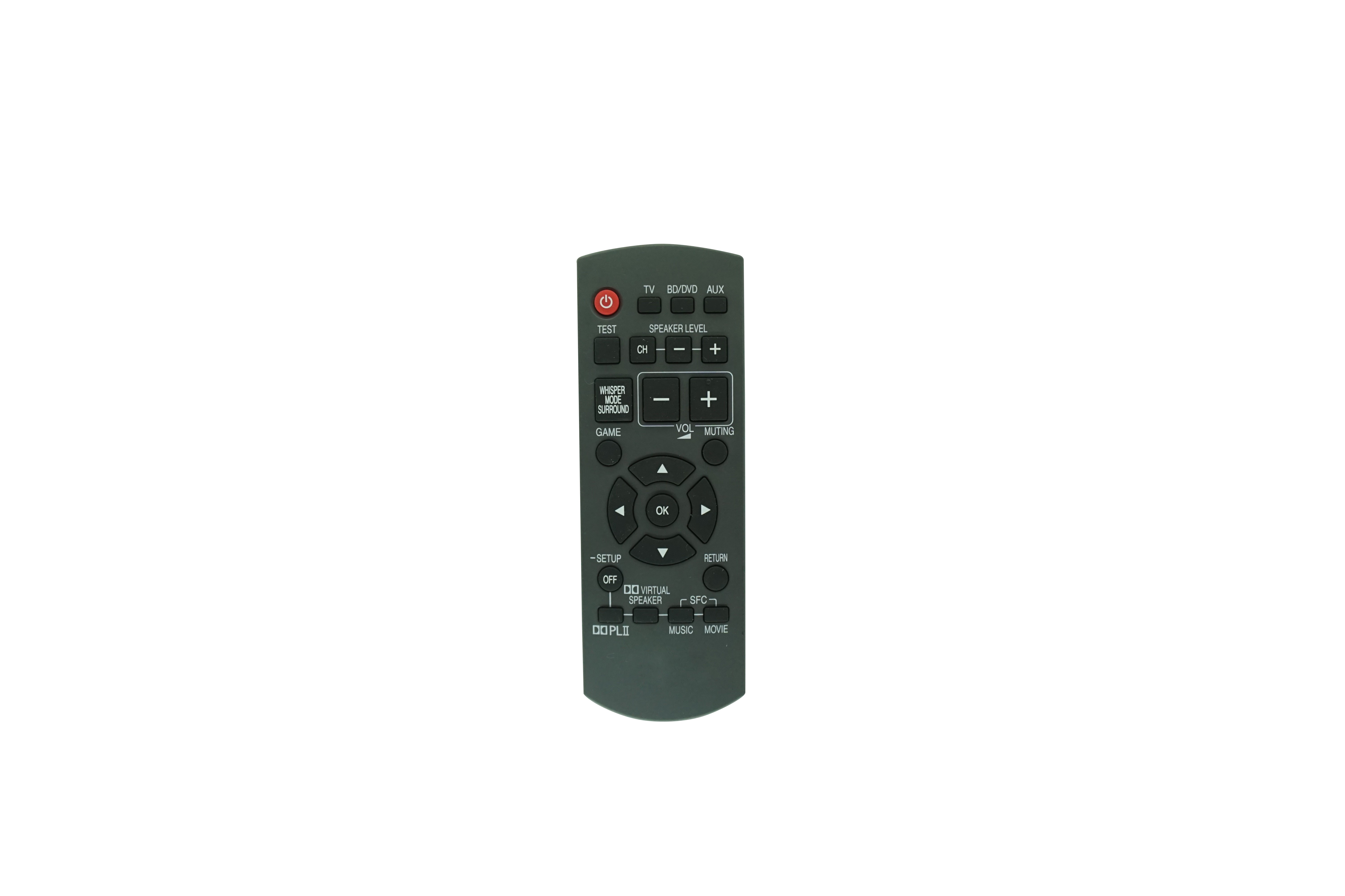 Home Improvement Dvd - Remote Control For Panasonic N2QAYB000288 SC-HTR310