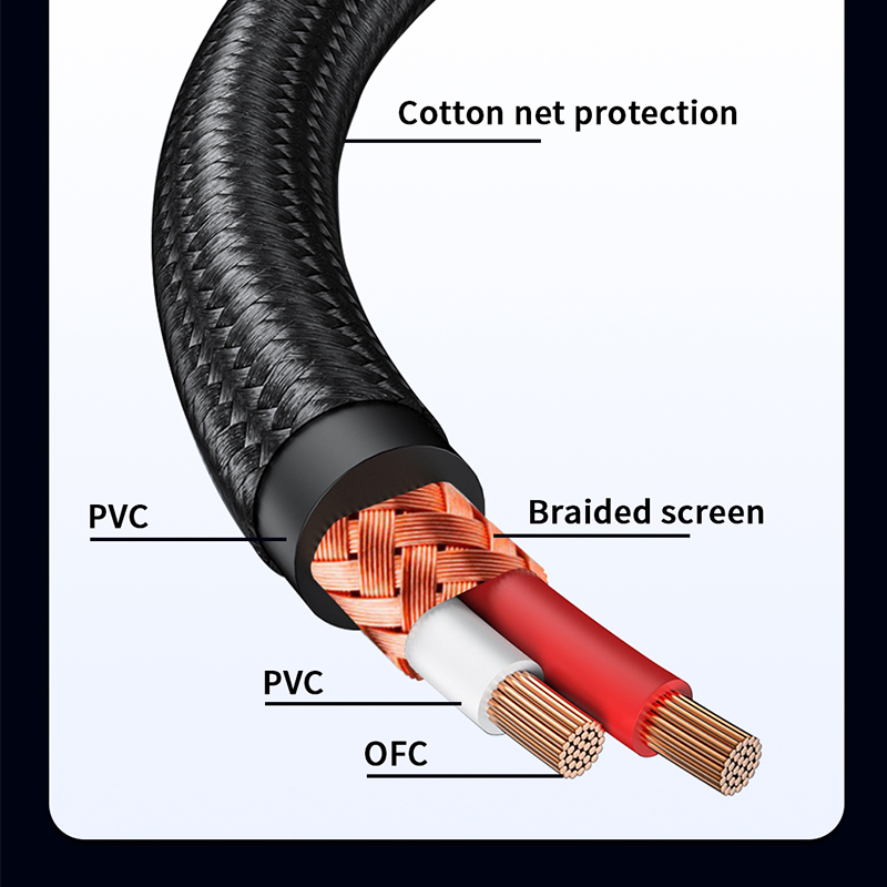 YYTCG RCA Cable HiFi Stereo 3. - Home Improvement Dvd 리뷰 및 가격
