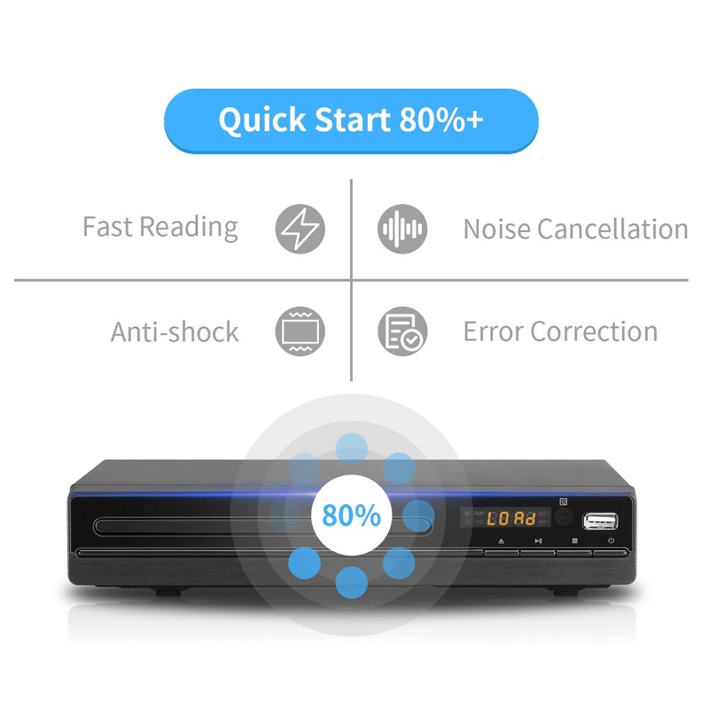DVD Player 1080P HD Discs Play - Home Improvement Dvd 리뷰 및 가격