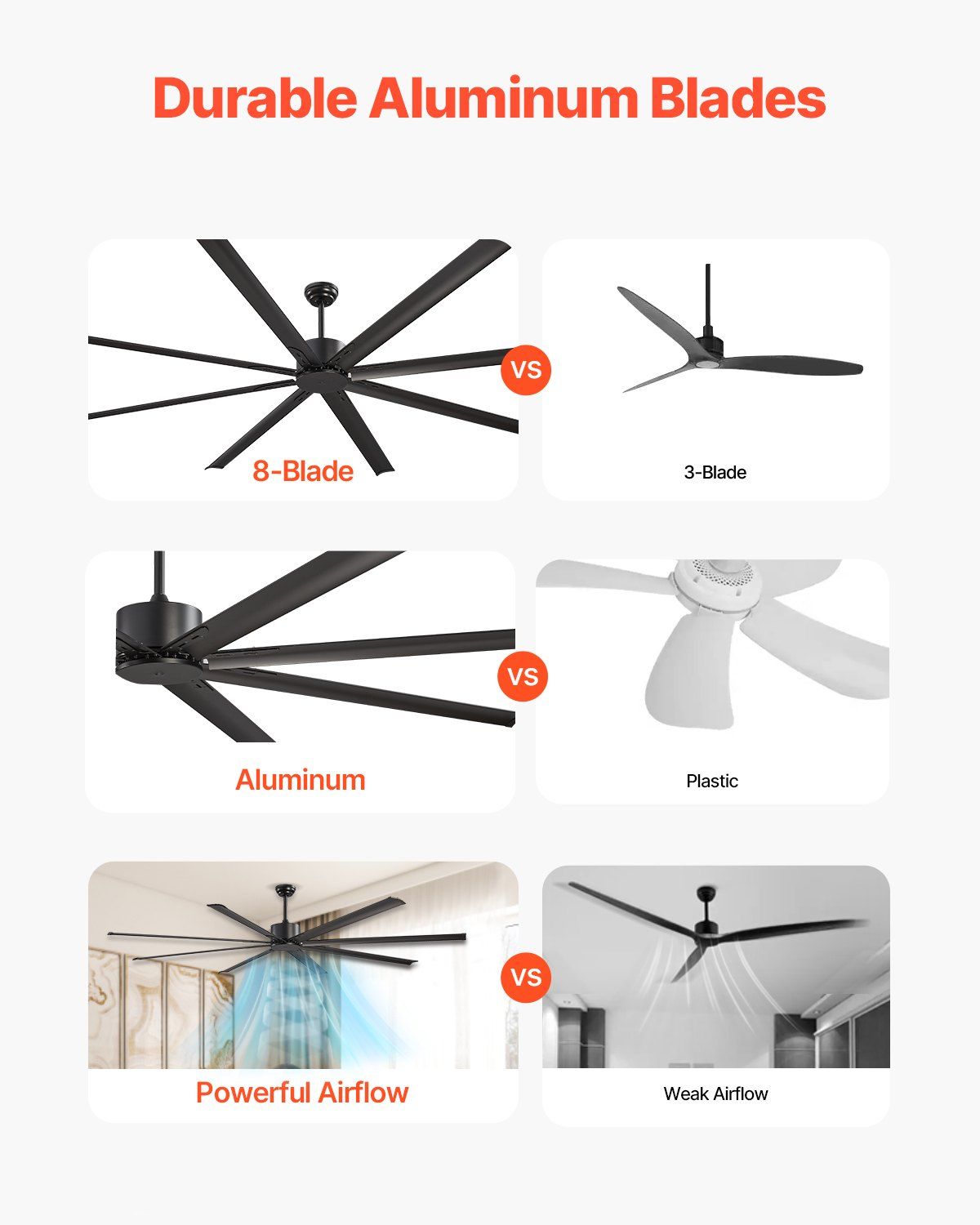 96 In Ceiling Fan without Ligh - Ceiling Fan Mount 리뷰 및 가격