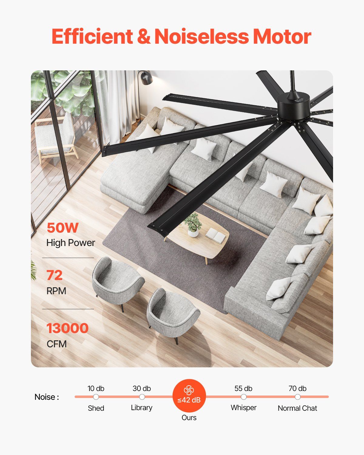 96 In Ceiling Fan without Ligh - Ceiling Fan Mount 리뷰 및 가격