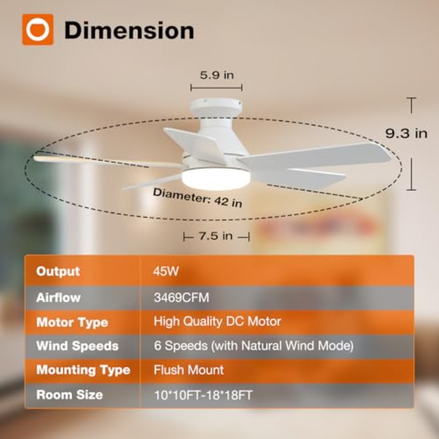 Bedroom indoor/outdoor ceiling - Ceiling Fan Mount 리뷰 및 가격
