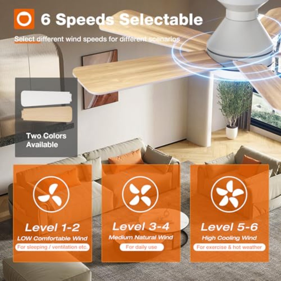 Bedroom indoor/outdoor ceiling - Ceiling Fan Mount 리뷰 및 가격