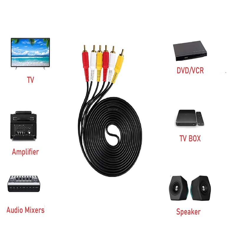 20M 15M 10M 5M 3M 3RCA To 3RCA - Home Improvement Dvd 리뷰 및 가격