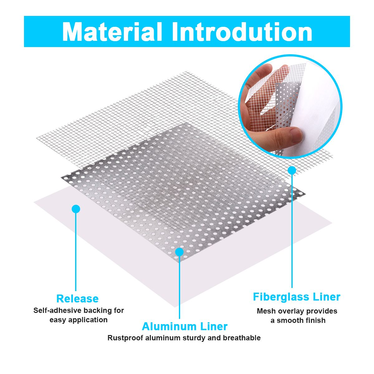 Drywall Repair Kit 3pcs Alumin - Tile Grout Repair 리뷰 및 가격