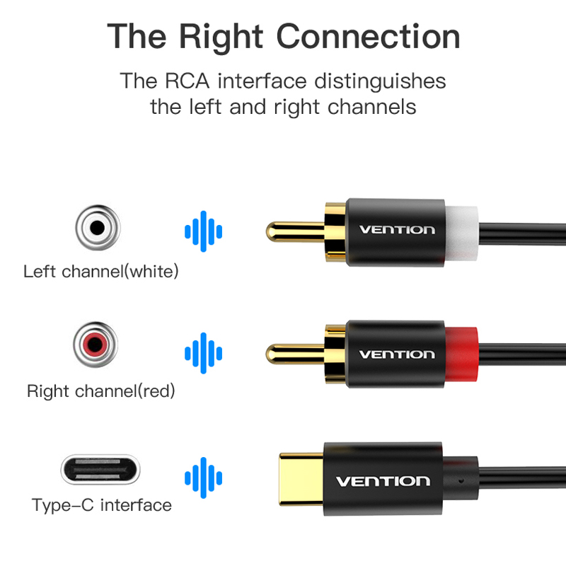 USB C RCA Audio Cable Type-C t - Home Improvement Dvd 리뷰 및 가격
