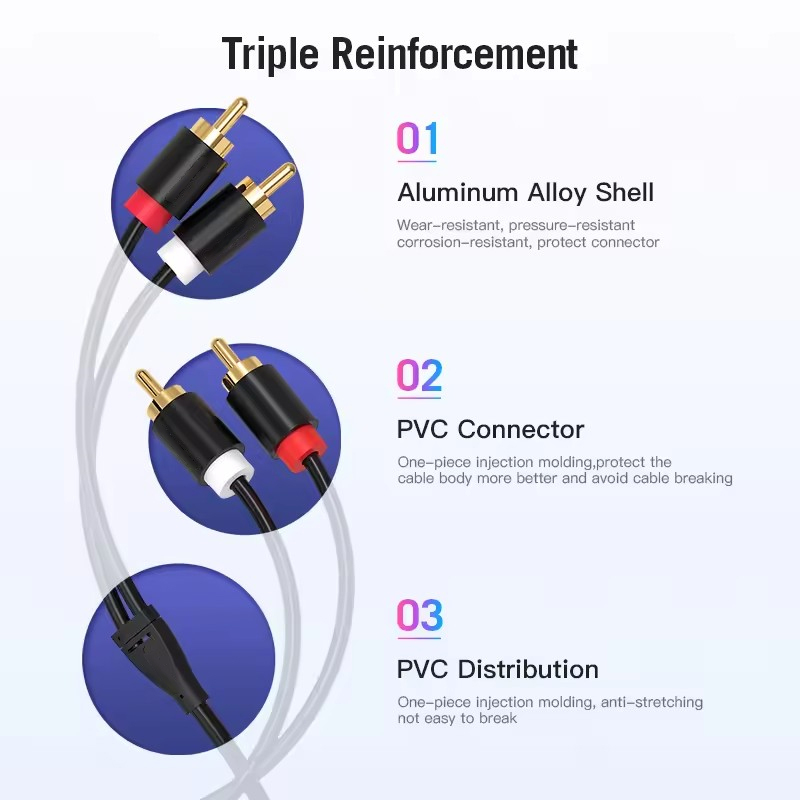 Dual RCA Cable HIFI Stereo 2 R - Home Improvement Dvd 리뷰 및 가격