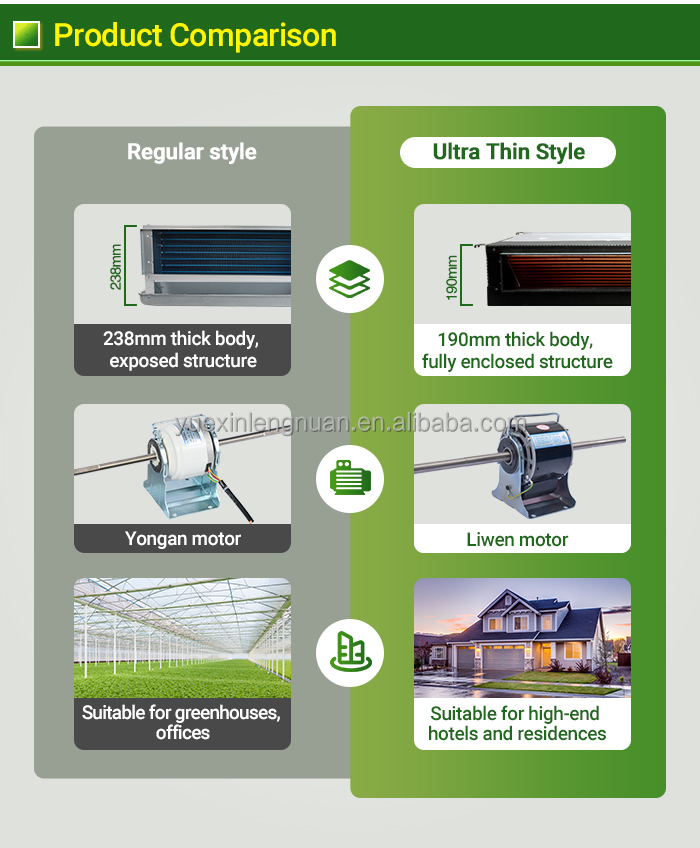 Fancoil Ceiling-mounted 4 Pipe - Ceiling Fan Mount 리뷰 및 가격