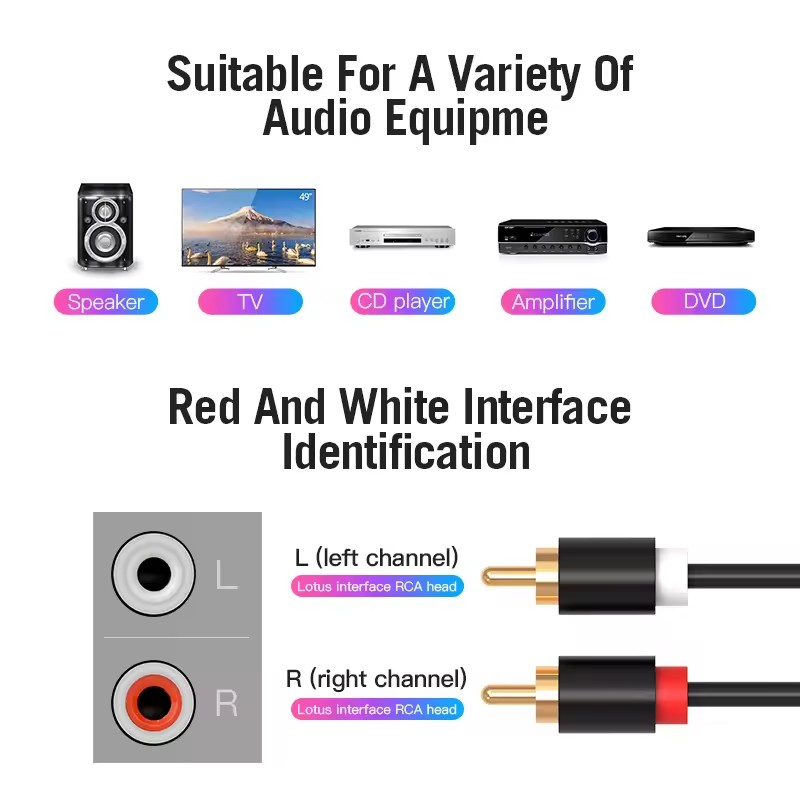 Dual RCA Cable HIFI Stereo 2 R - Home Improvement Dvd 리뷰 및 가격
