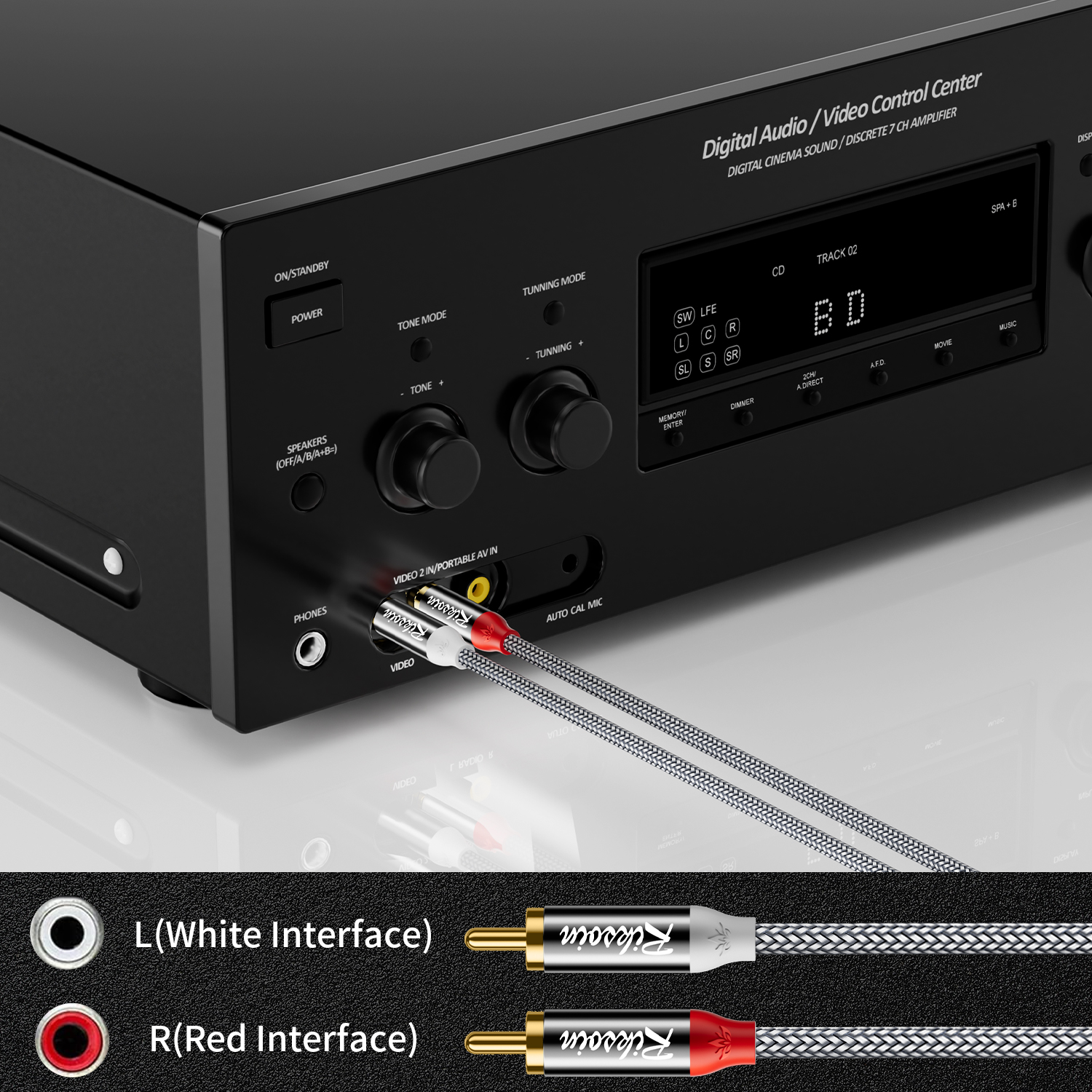 RIKSOIN 2RCA Cable, 2-RCA Male - Home Improvement Dvd 리뷰 및 가격