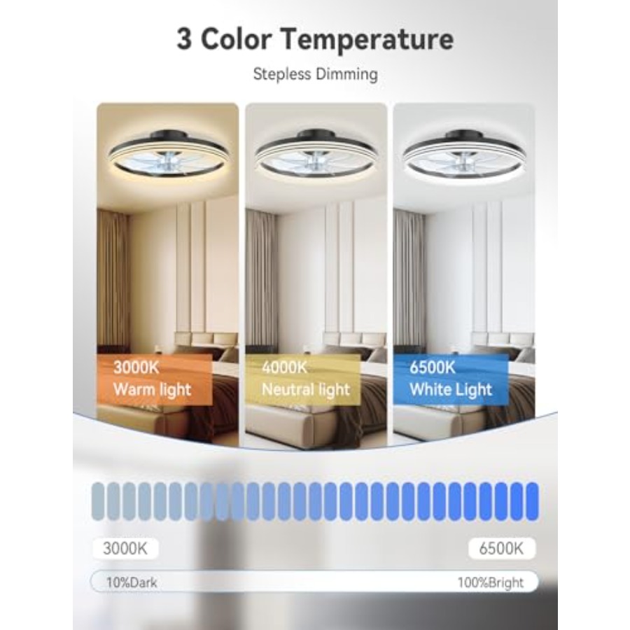 Modern Bladeless Ceiling Fans  - Ceiling Fan Mount 리뷰 및 가격