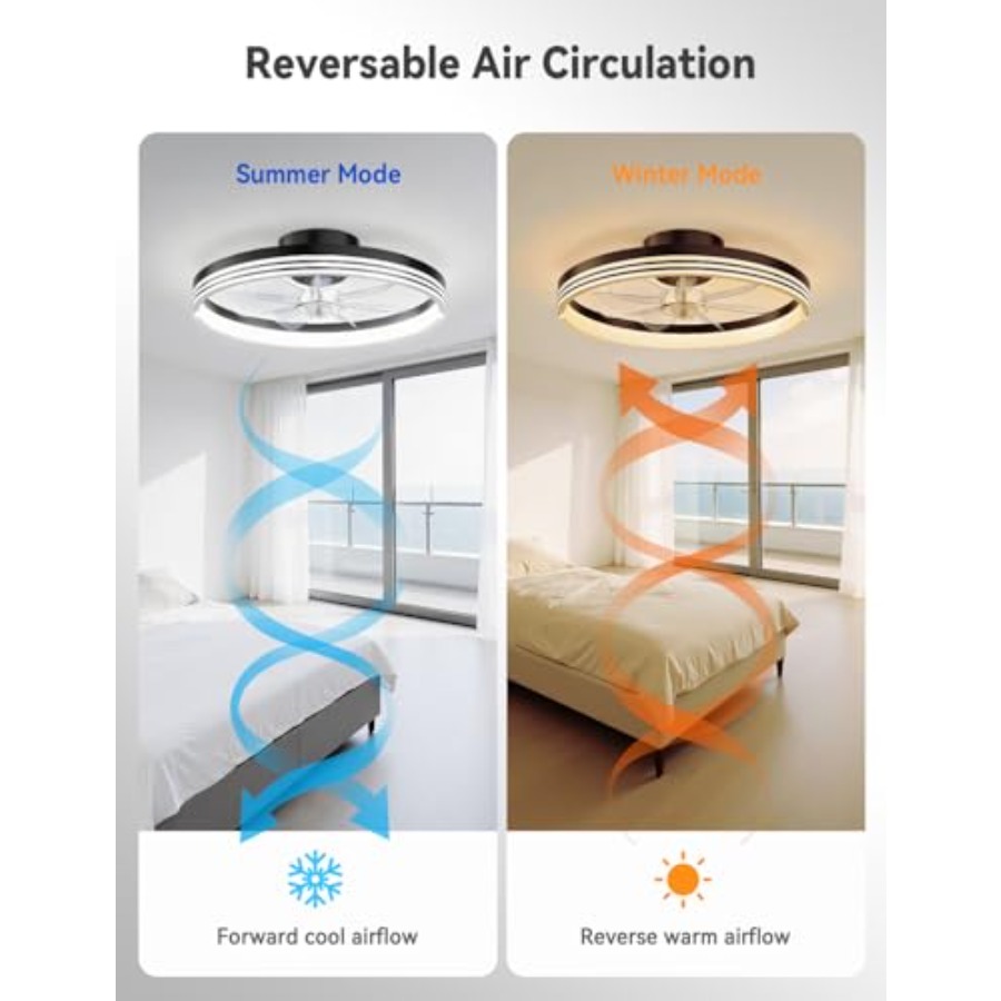 Modern Bladeless Ceiling Fans  - Ceiling Fan Mount 리뷰 및 가격