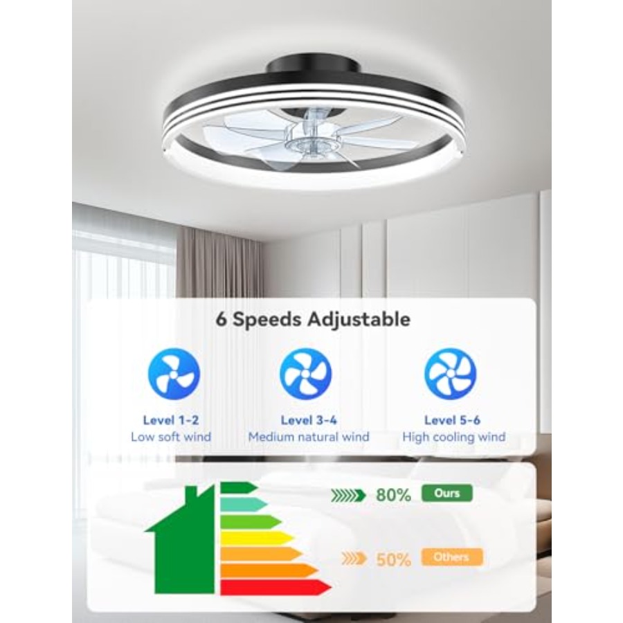 Modern Bladeless Ceiling Fans  - Ceiling Fan Mount 리뷰 및 가격