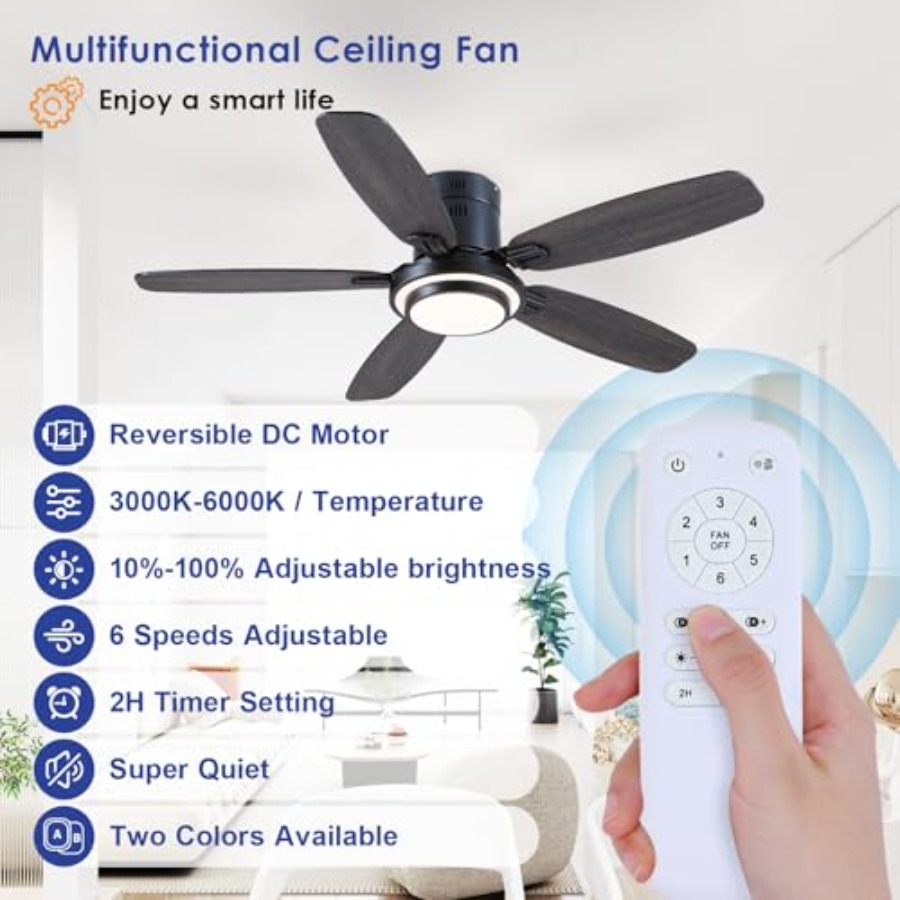Low Profile Ceiling Fans with  - Ceiling Fan Mount 리뷰 및 가격