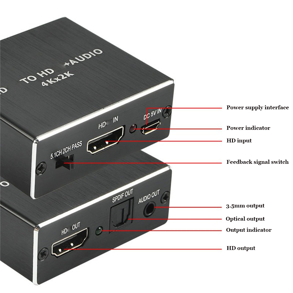 HDMI-Compatible Audio Extracto - Home Improvement Dvd 리뷰 및 가격