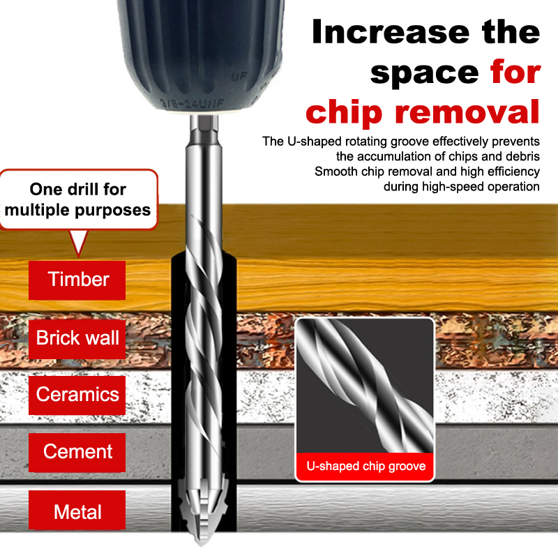 1/7pcs Tungsten Steel Serrated - Home Improvement Items 리뷰 및 가격