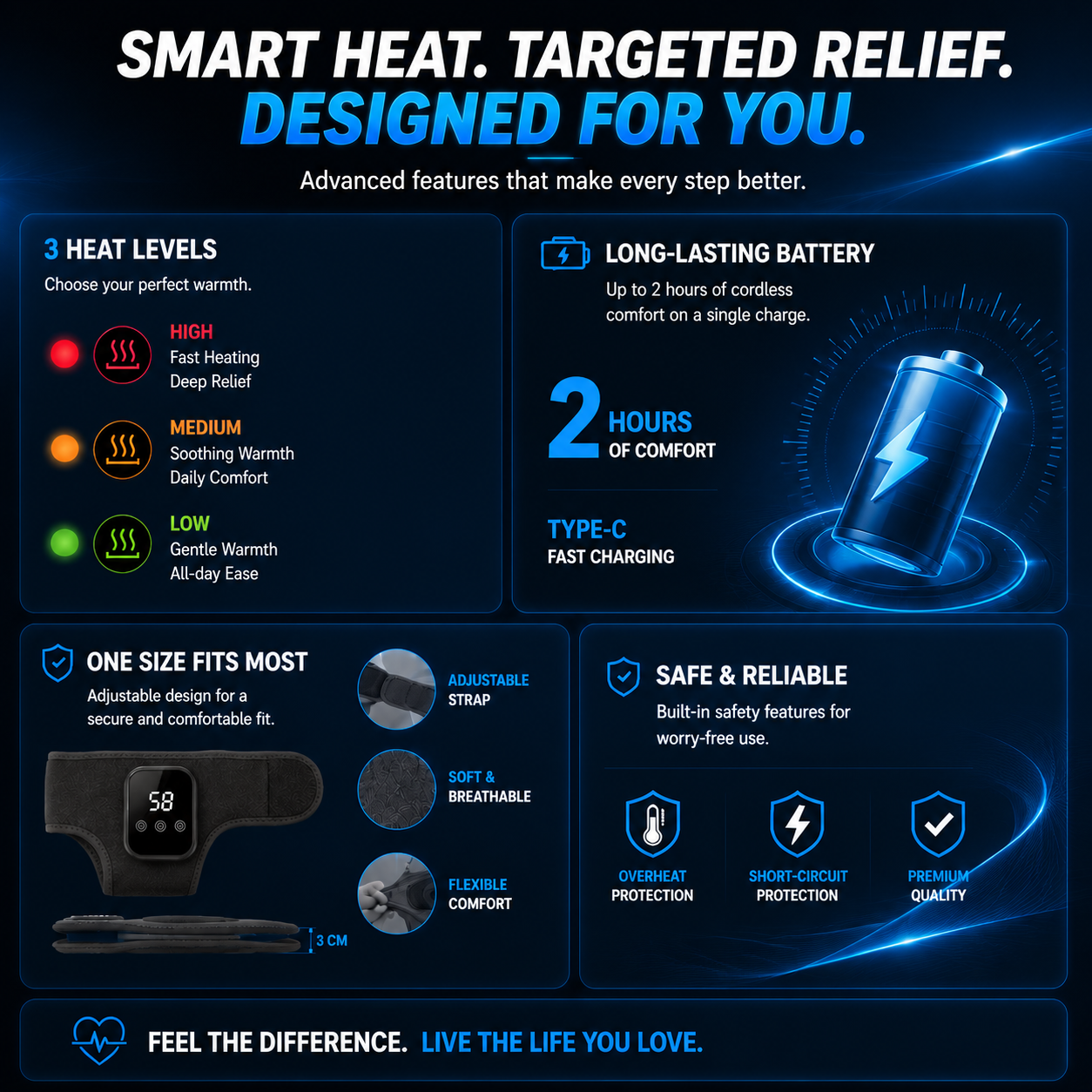 2x Smart Adjustable Ankle Mass - Home Improvement Materials 리뷰 및 가격